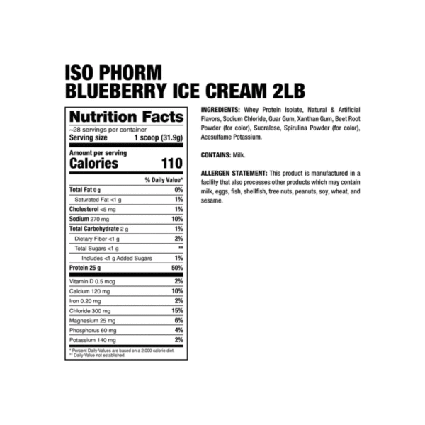 ISO PHORM Blueberry Ice Cream 2lb