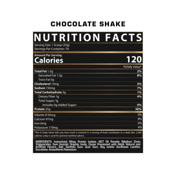 Nutrex_ISOFIT_CHOCOLATE_FIT_Nutricional_tabla Nutrex ISOFIT 5LB